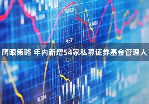 鹰眼策略 年内新增54家私募证券基金管理人